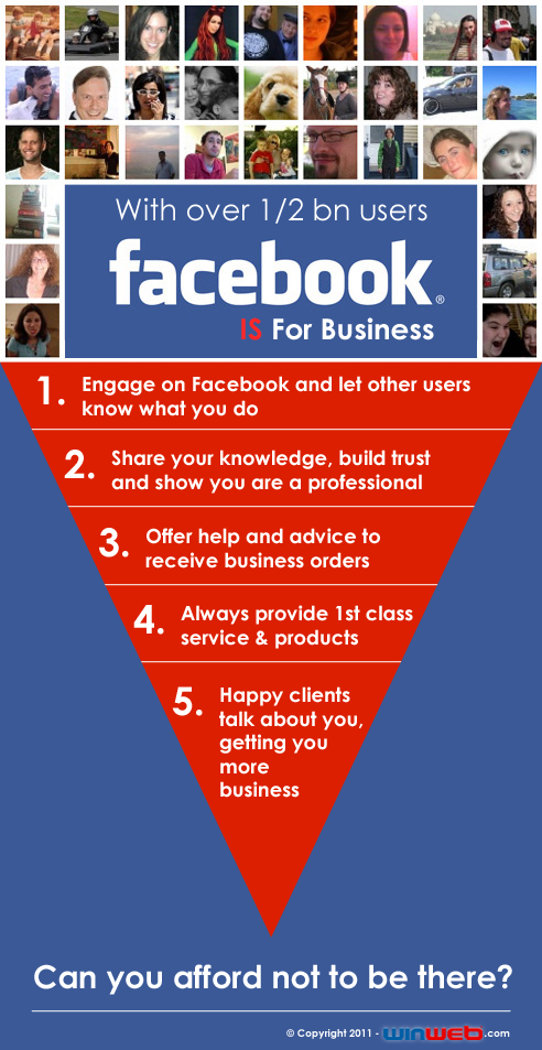 Facebook Page - Professional business facebook page for every small business and micro business. Facebook for Freelancer Business, Facebook page for small business. Facebook Page for micro business. Social Media for Business - designed by WinWeb.